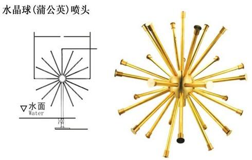 半球蒲公英喷头